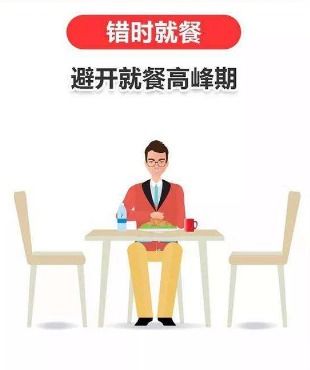 汪清县餐饮服务单位复工要求指南